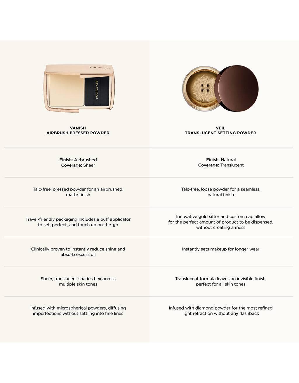 Hourglass Vanish Airbrush Pressed Powder – Pudra - Sneaker Türkiye