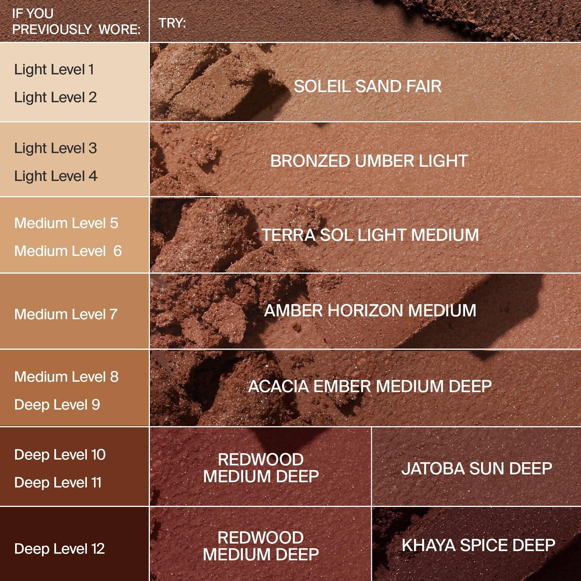 Haus Labs Power Sculpt® Velvet Bronzer – Bronzer - Sneaker Türkiye