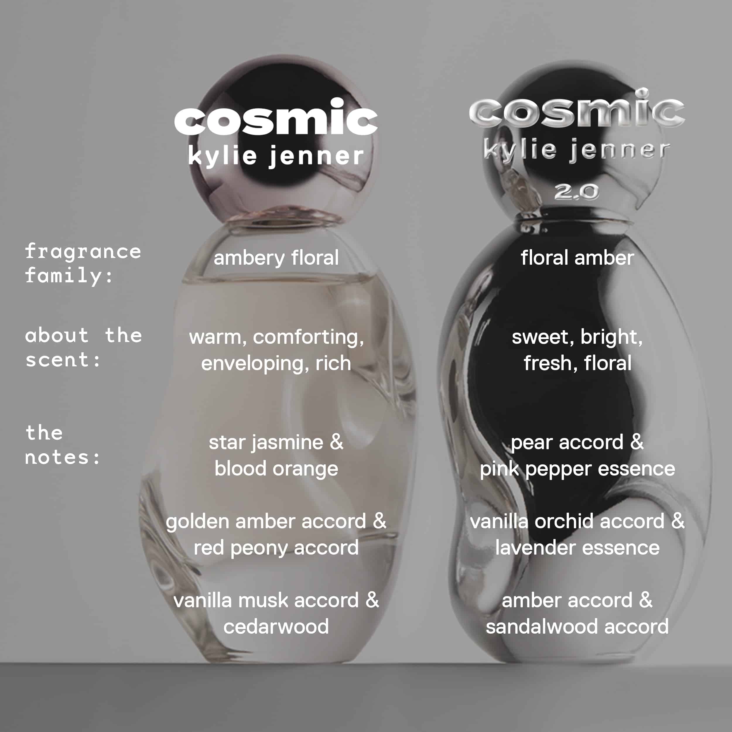 Kylie Cosmic Jenner 2.0 Eau De Parfum - Sneaker Türkiye