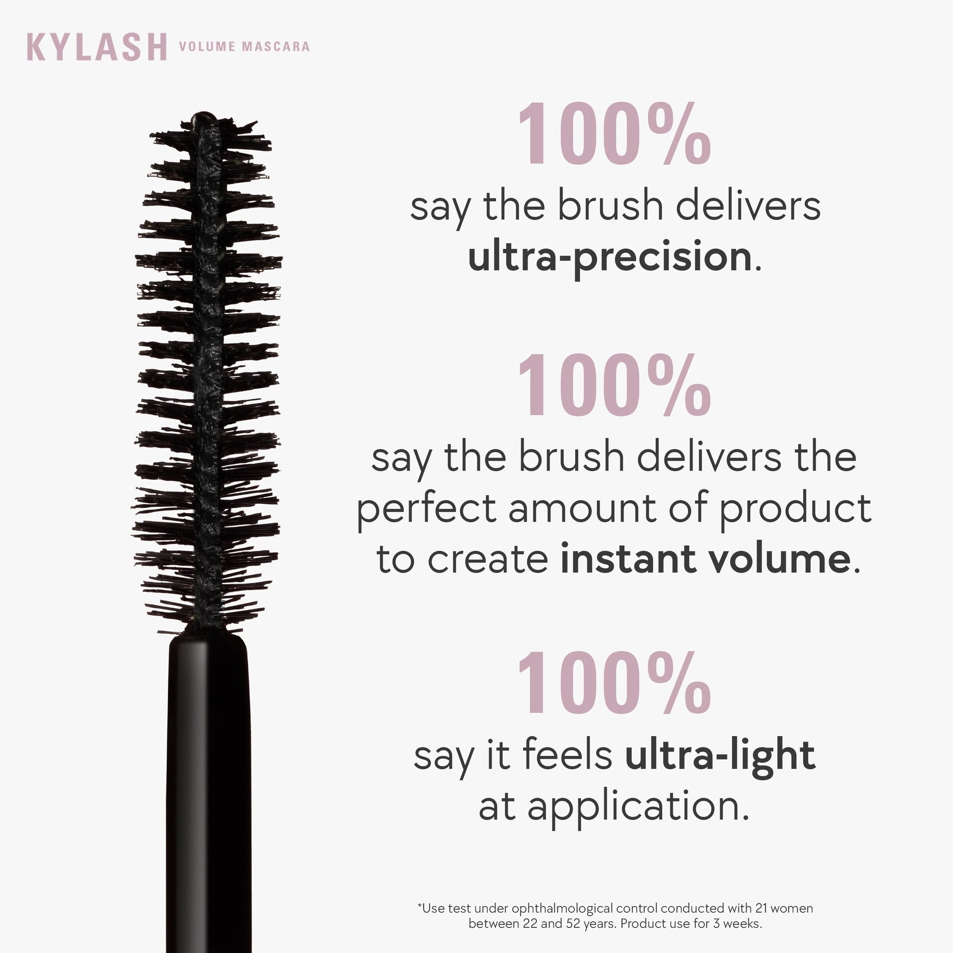 Kylie Mini Kylash Volume Mascara - Sneaker Türkiye