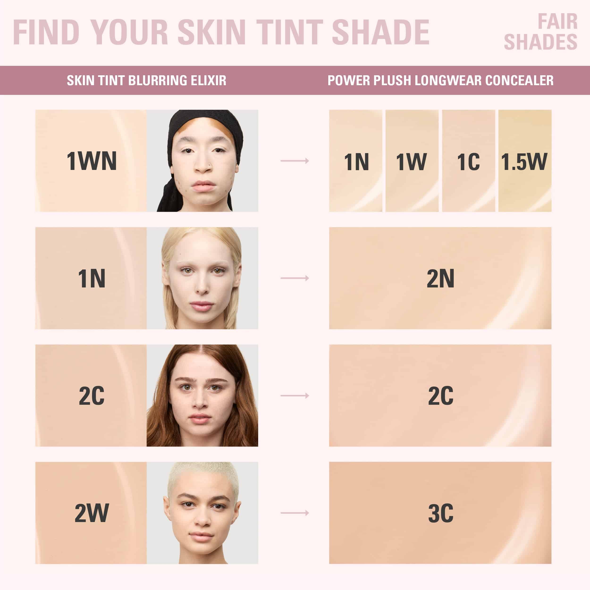 Kylie Skin Tint Blurring Elixir And Power Plush Concealer Duo - Sneaker Türkiye