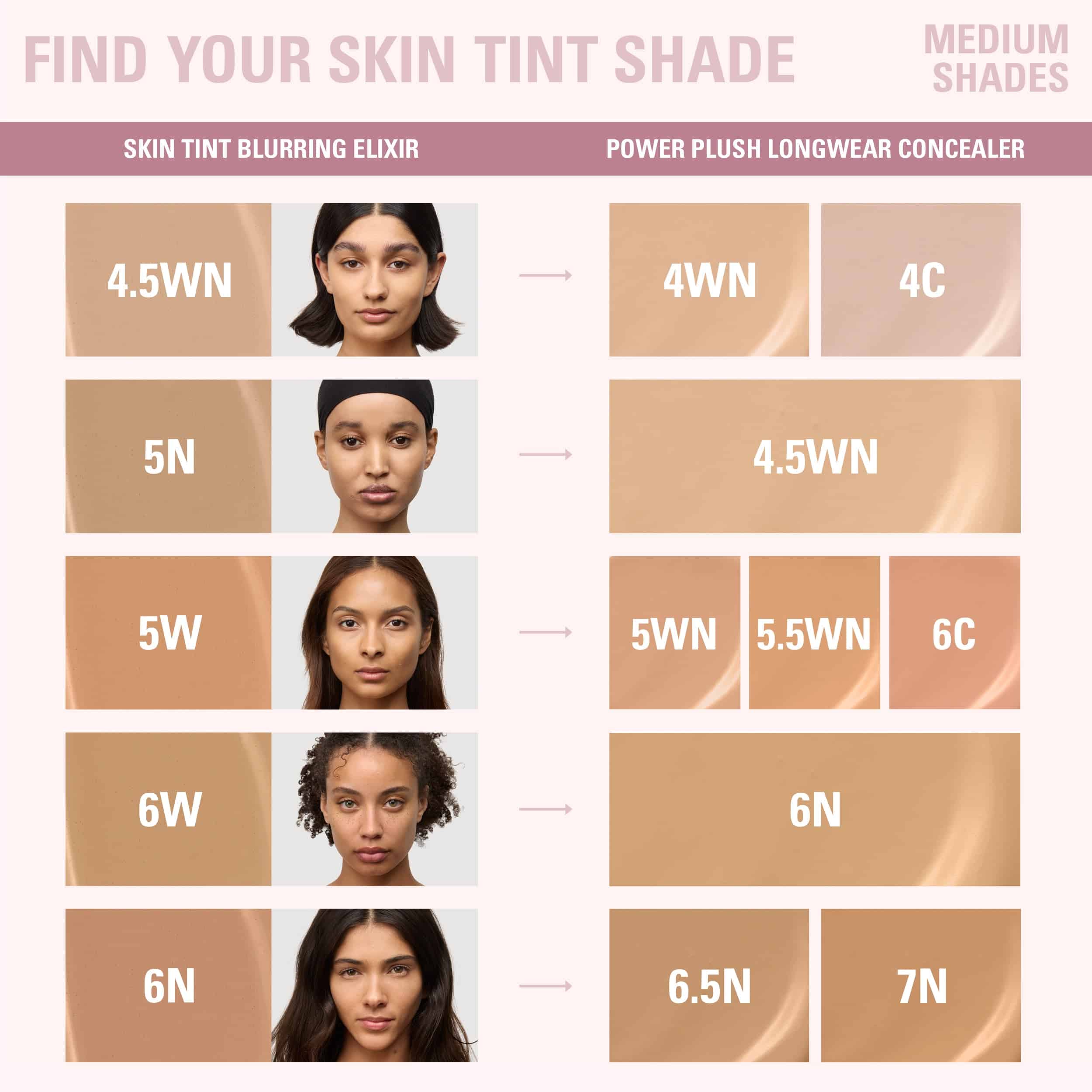 Kylie Skin Tint Blurring Elixir And Power Plush Concealer Duo - Sneaker Türkiye