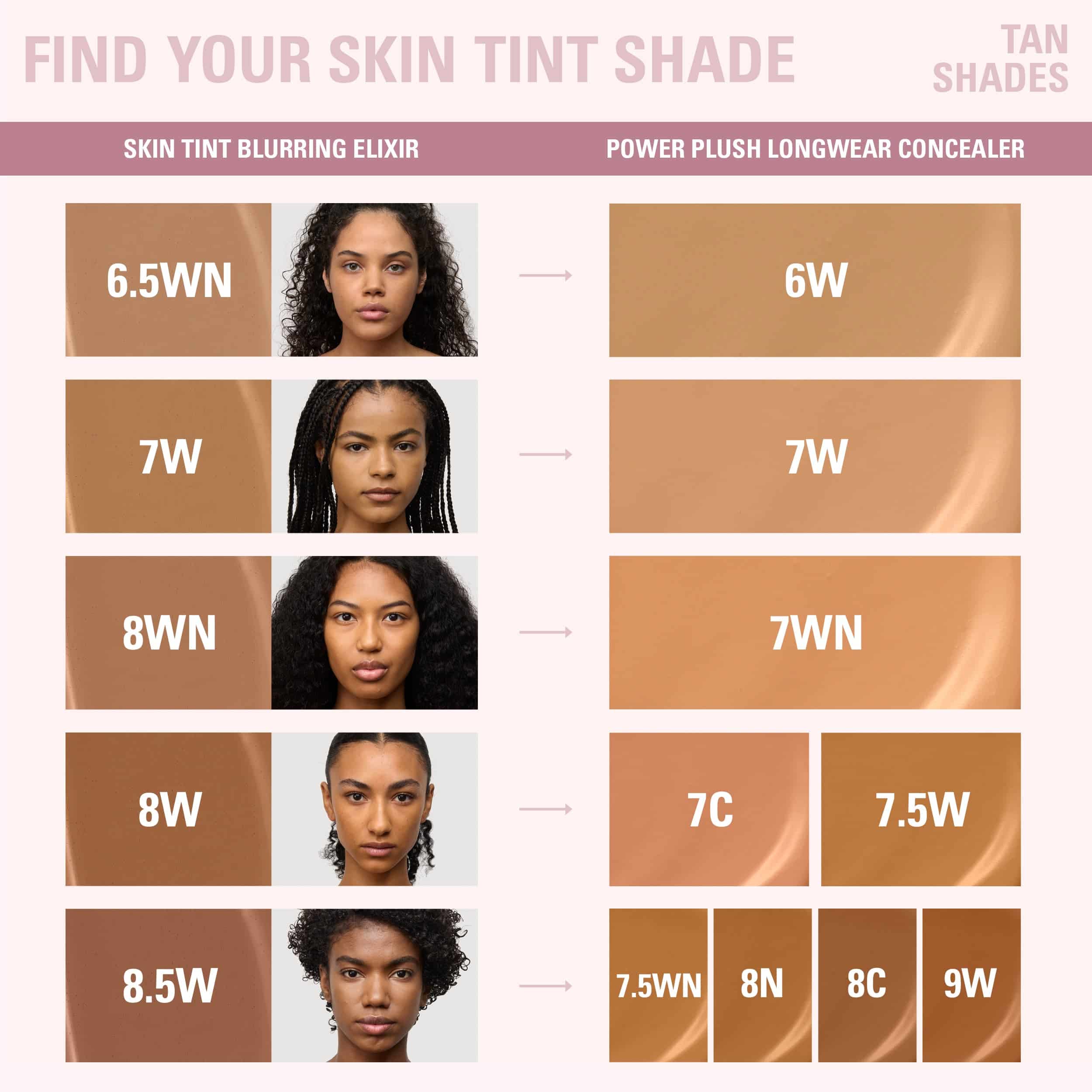 Kylie Skin Tint Blurring Elixir And Power Plush Concealer Duo - Sneaker Türkiye