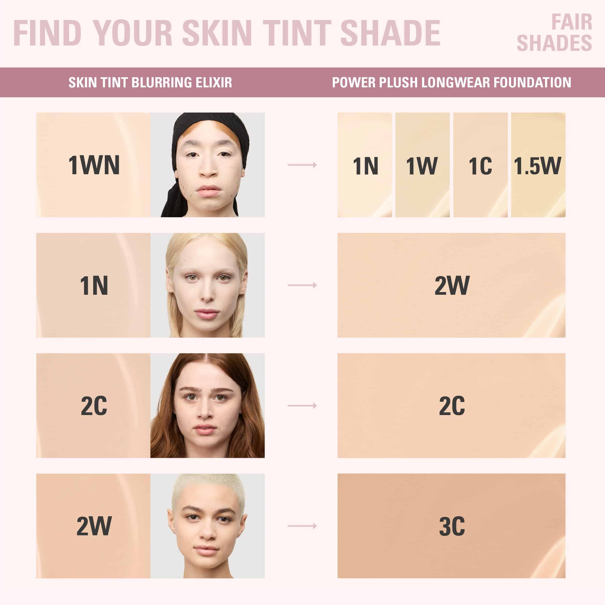 Kylie Skin Tint Blurring Elixir - Sneaker Türkiye