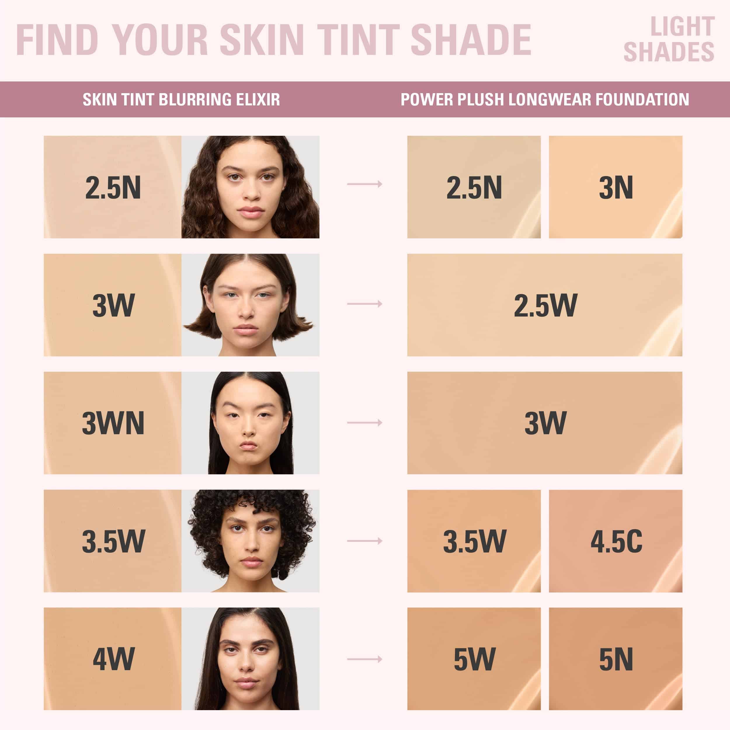 Kylie Skin Tint Blurring Elixir - Sneaker Türkiye