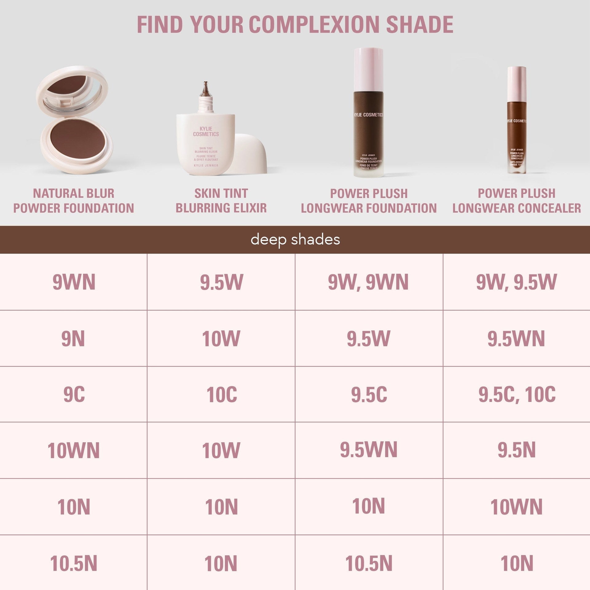 Kylie Natural Blur Powder Foundation And Power Plush Concealer Duo - Sneaker Türkiye