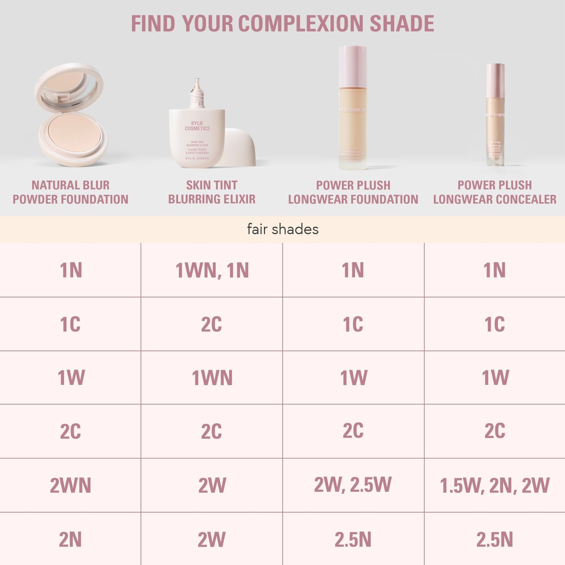 Kylie Natural Blur Powder Foundation And Skin Tint Blurring Elixir Duo - Sneaker Türkiye