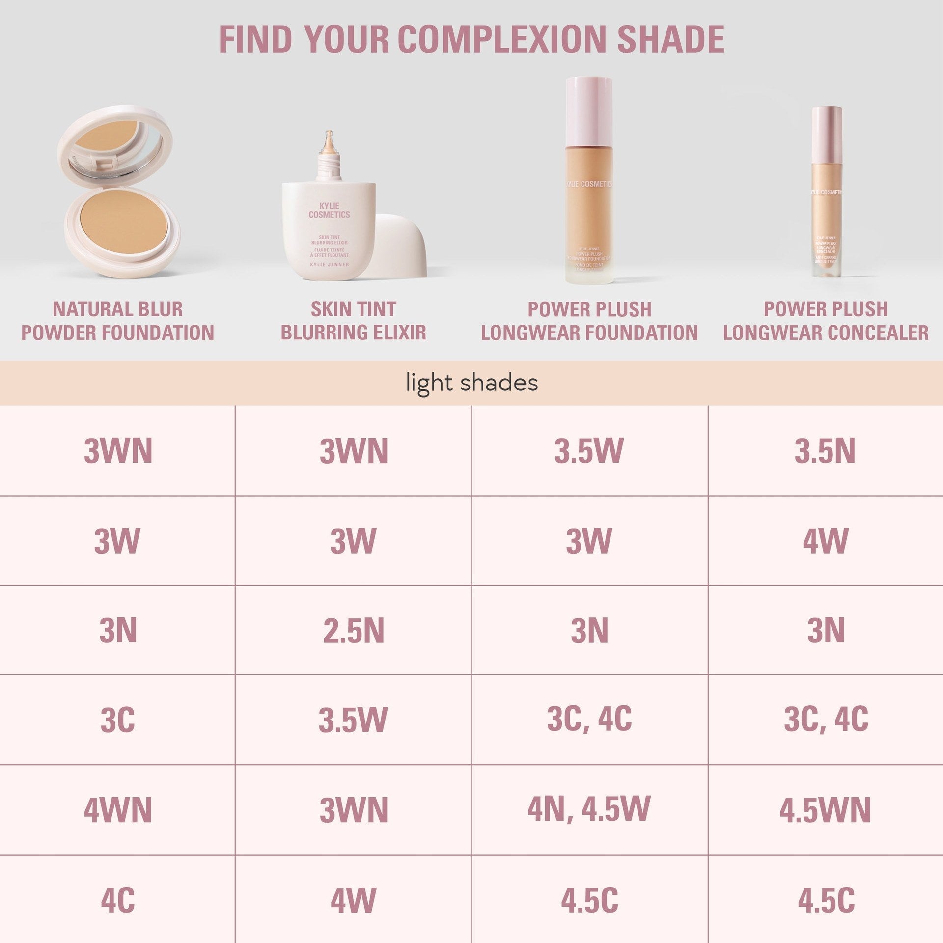 Kylie Natural Blur Powder Foundation And Skin Tint Blurring Elixir Duo - Sneaker Türkiye