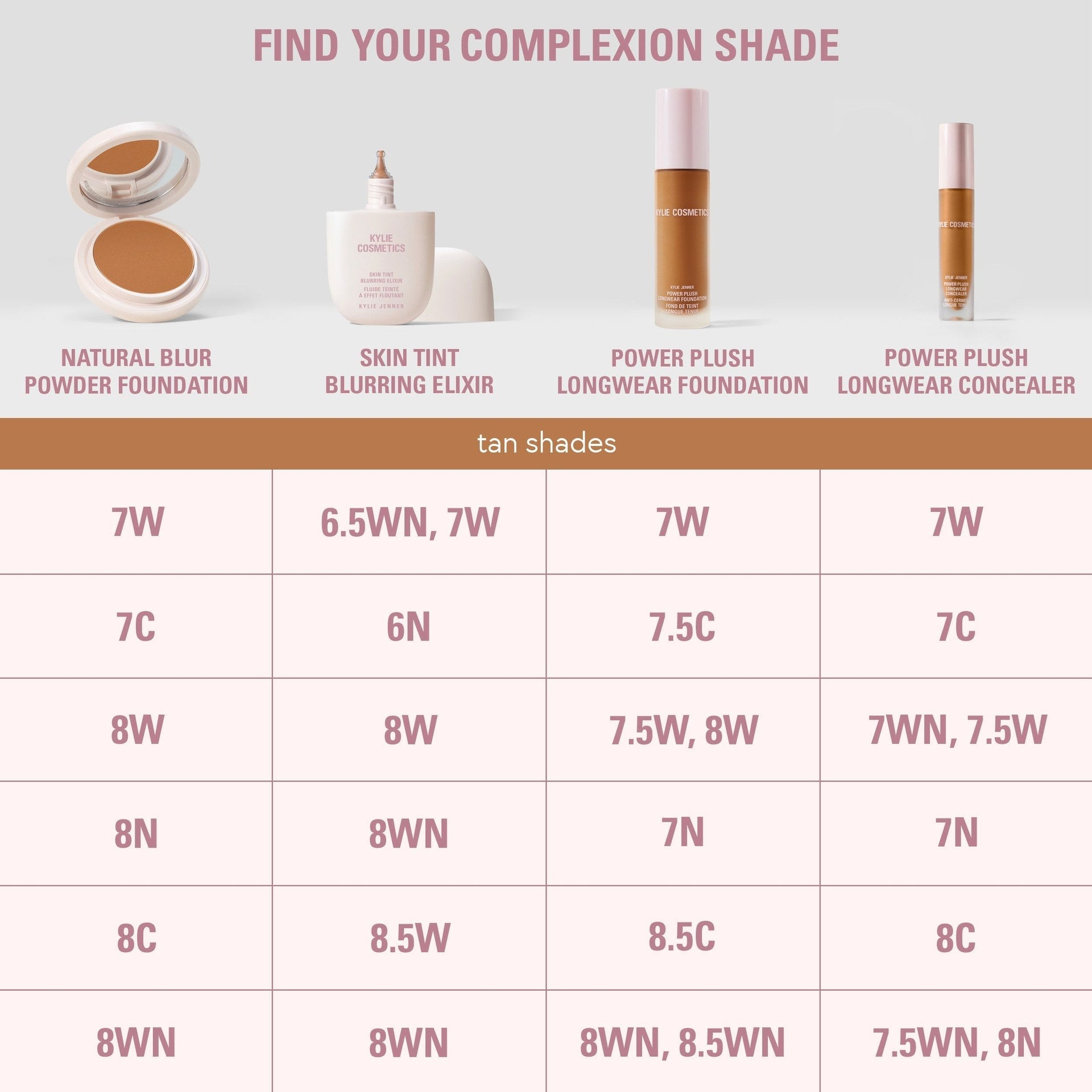 Kylie Natural Blur Powder Foundation And Power Plush Concealer Duo - Sneaker Türkiye