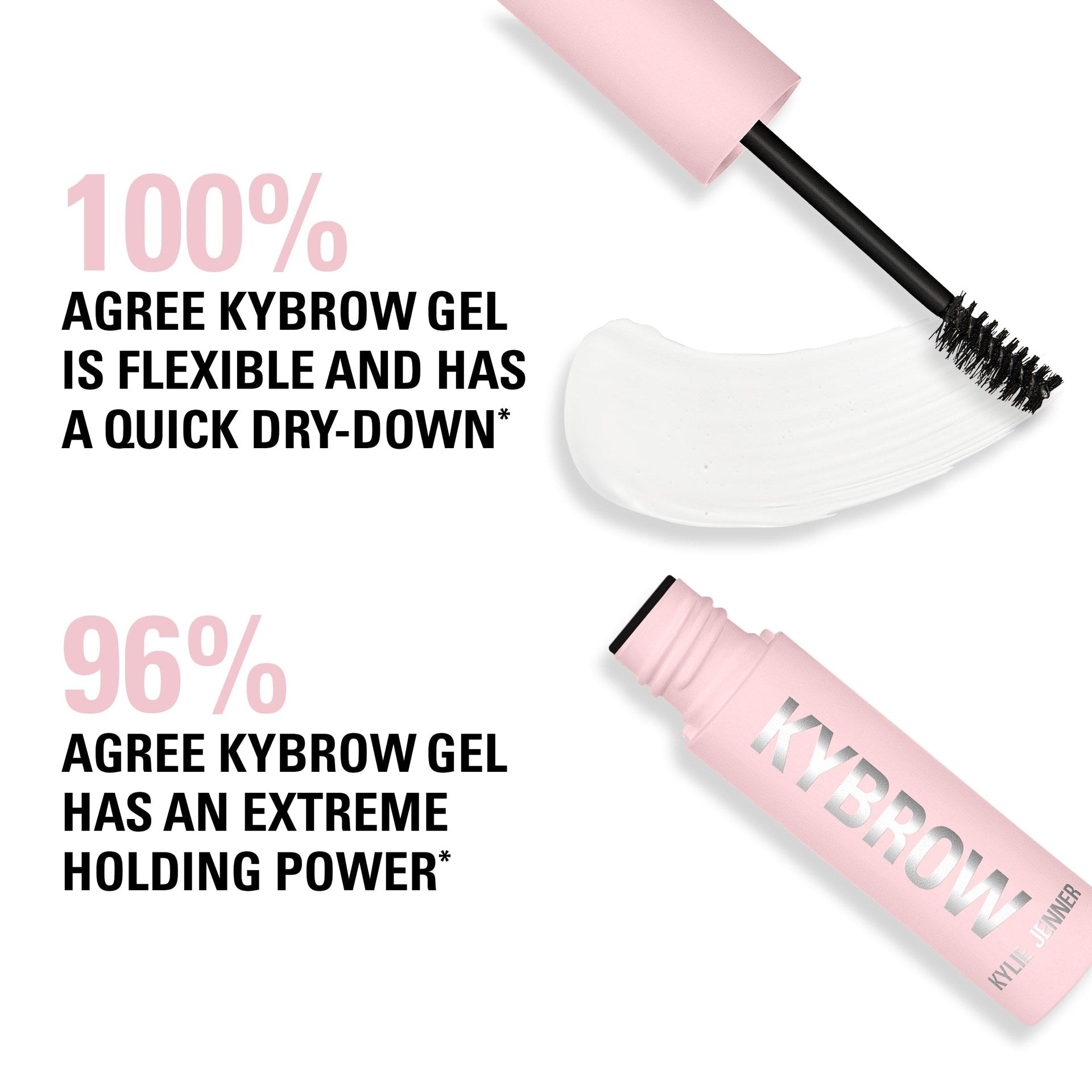 Kylie Kybrow Gel - Sneaker Türkiye