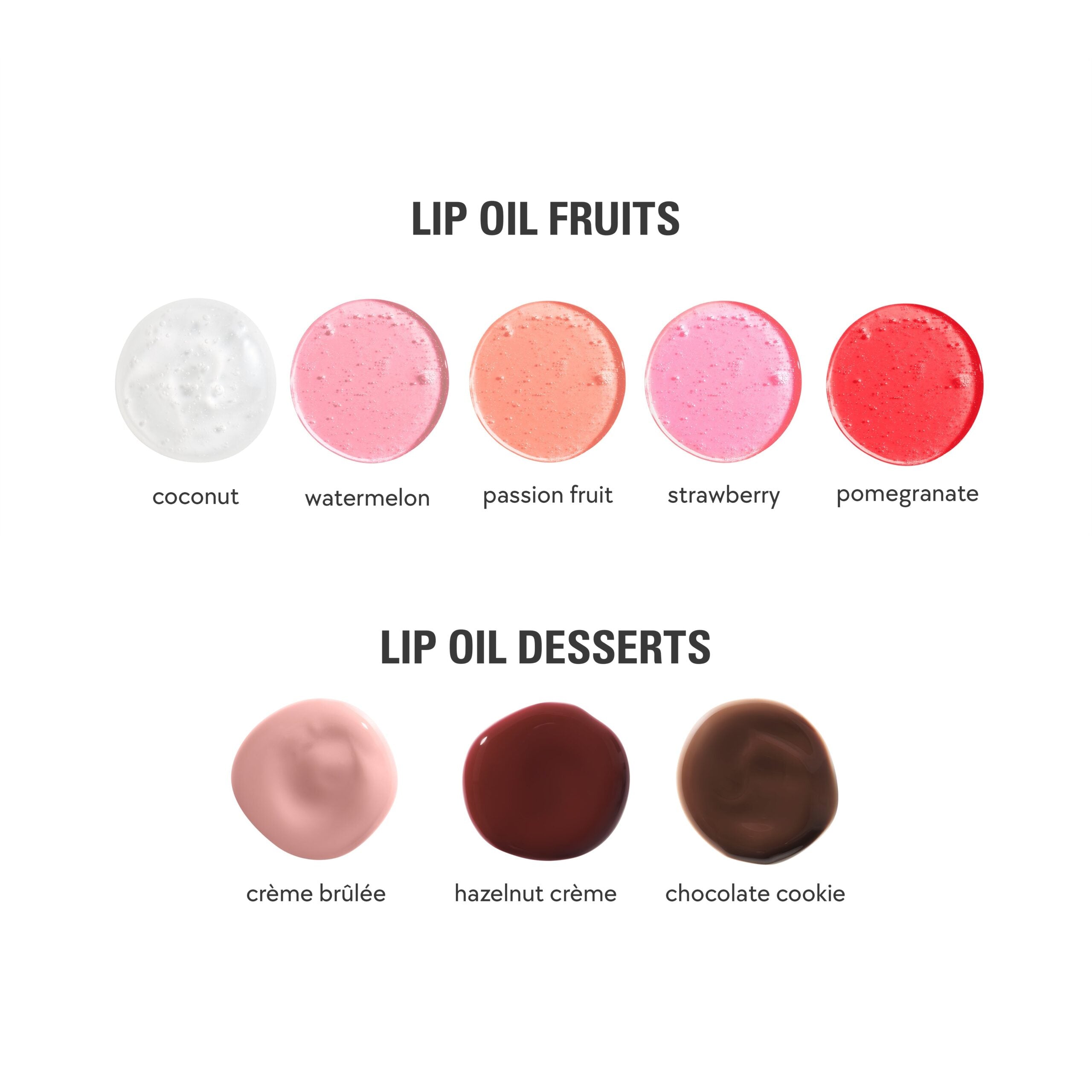 Kylie Lip Oil Bundle - Sneaker Türkiye