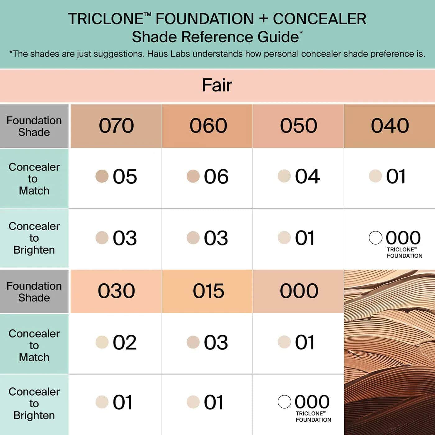 Haus Labs Triclone™ Skin Tech Hydrating + De-Puffing Concealer – Kapatıcı - Sneaker Türkiye