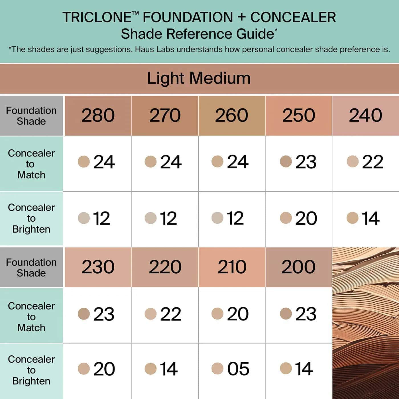 Haus Labs Triclone™ Skin Tech Hydrating + De-Puffing Concealer – Kapatıcı - Sneaker Türkiye