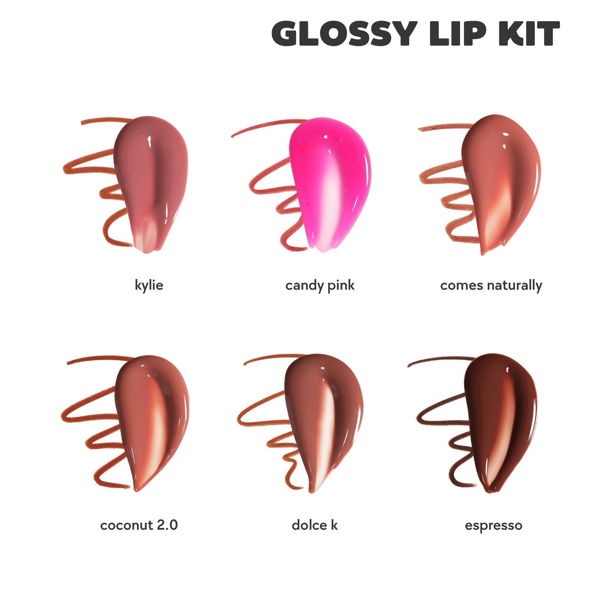 Kylie Glossy Lip Kit And Hybrid Blush Duo - Sneaker Türkiye