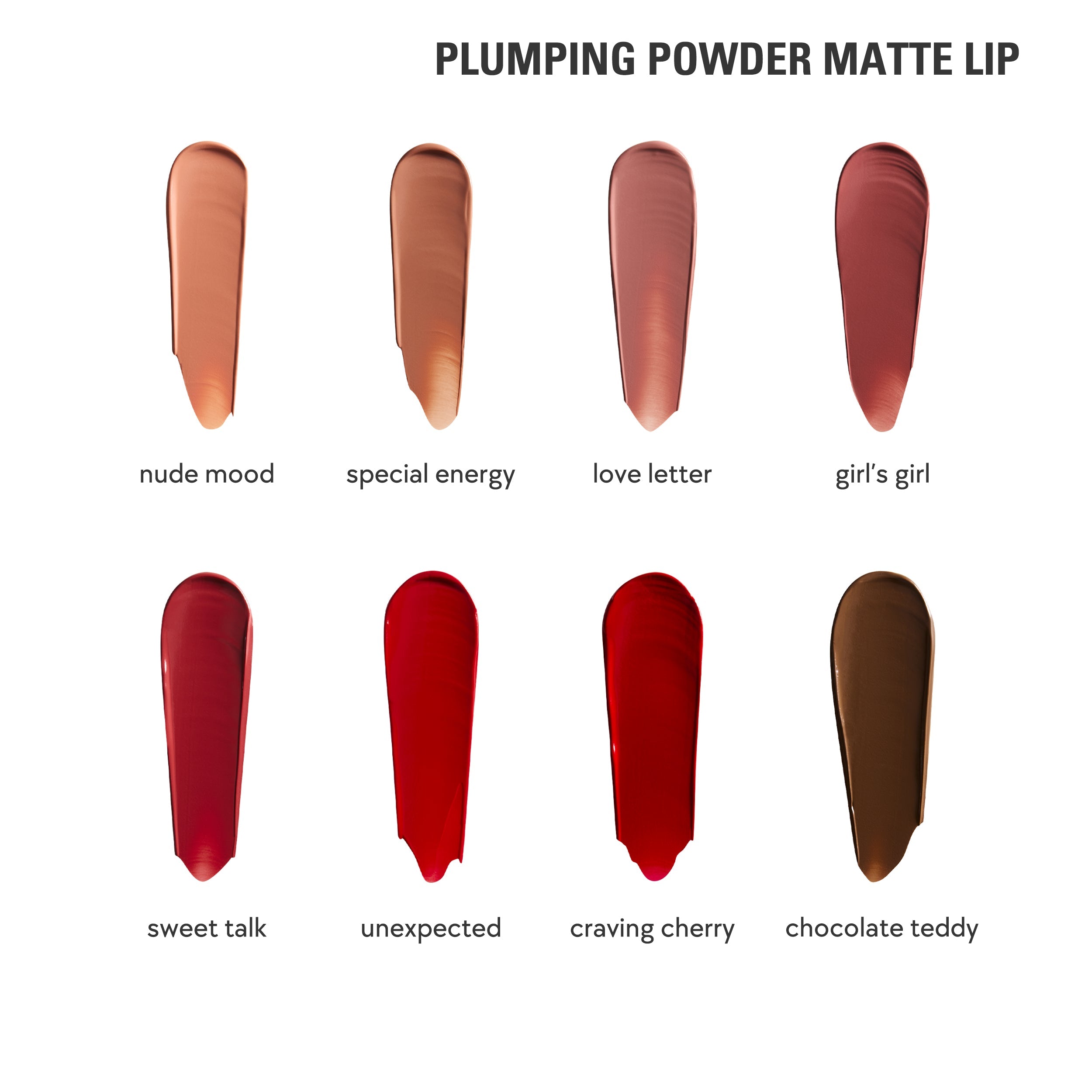 Kylie Plumping Powder Matte Lip And Lip Liner Duo - Sneaker Türkiye