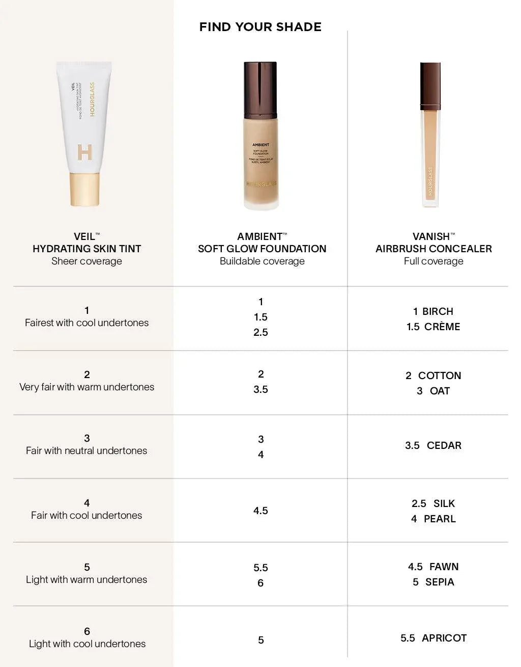 Hourglass Veil Hydrating Skin Tint – Nemlendiricili Fondöten - Sneaker Türkiye