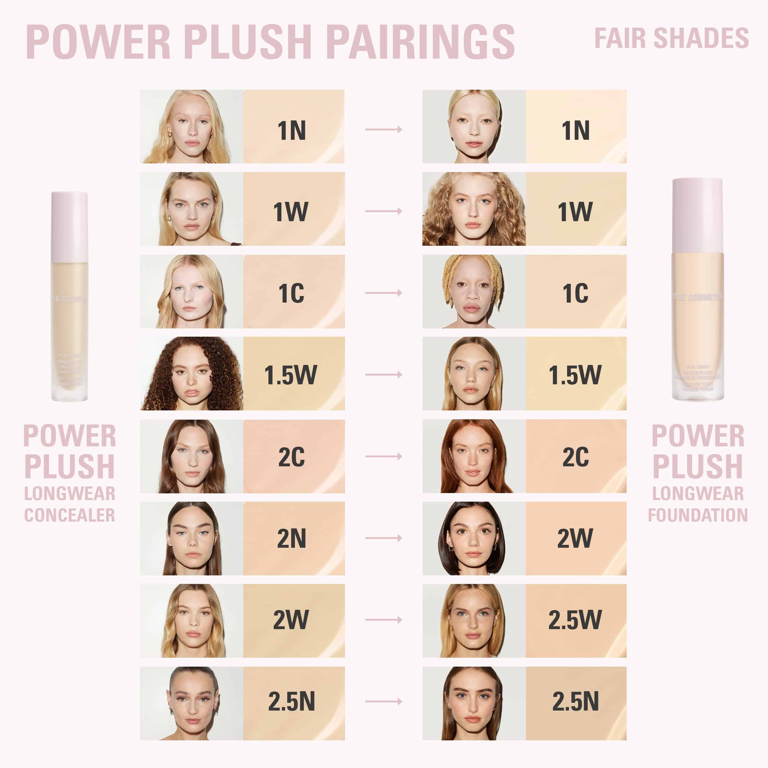 Kylie Power Plush Longwear Foundation - Sneaker Türkiye
