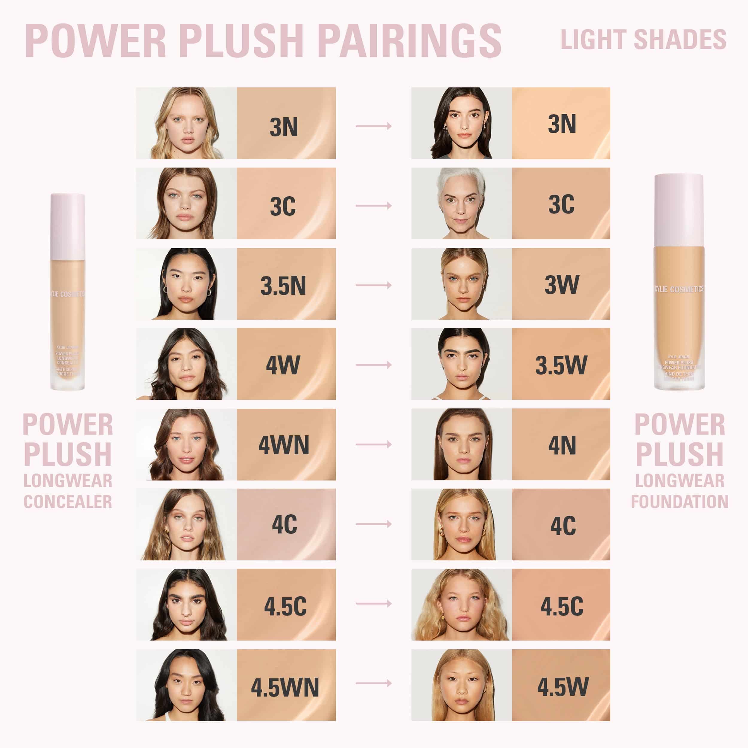 Kylie Power Plush Longwear Foundation - Sneaker Türkiye