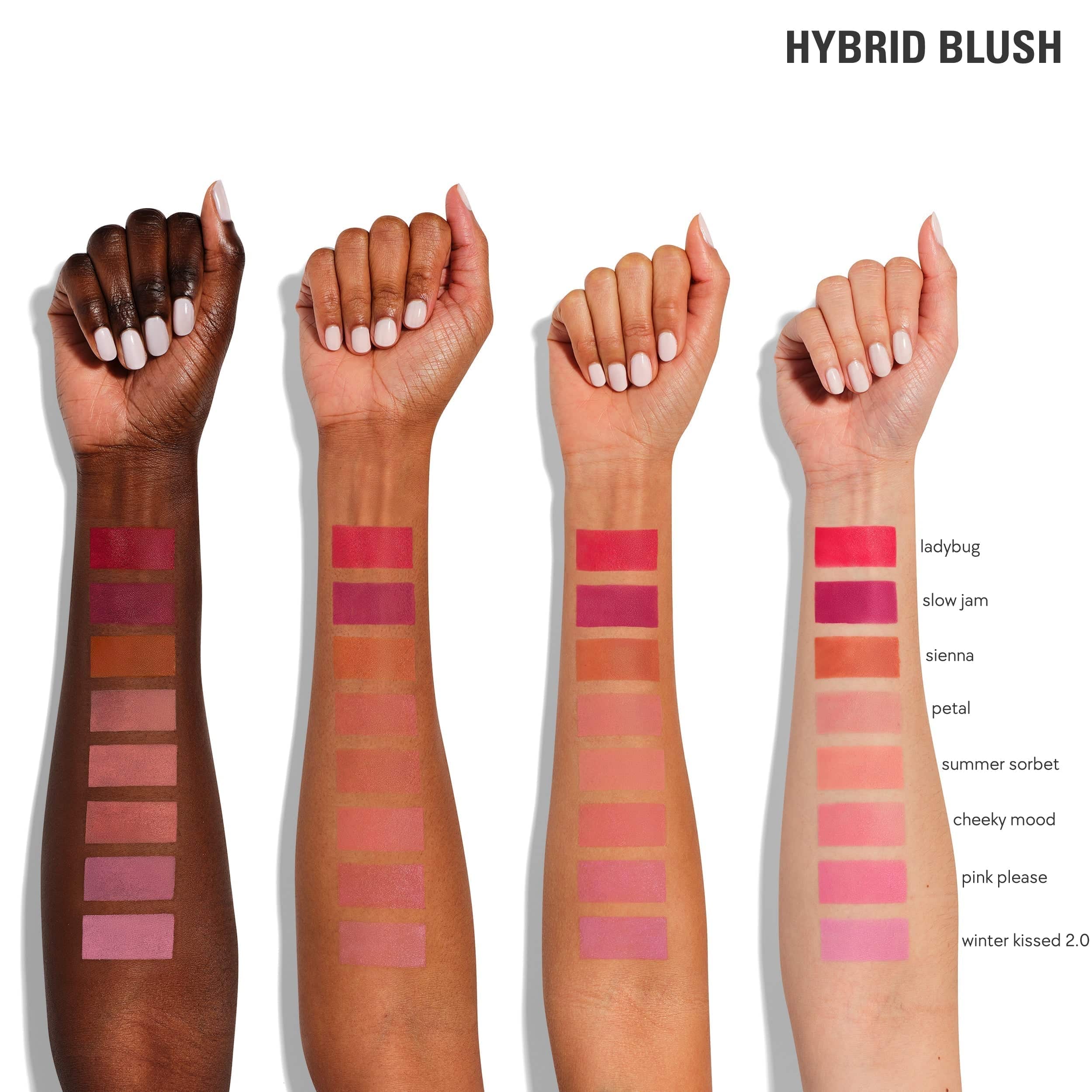 Kylie Glossy Lip Kit And Hybrid Blush Duo - Sneaker Türkiye