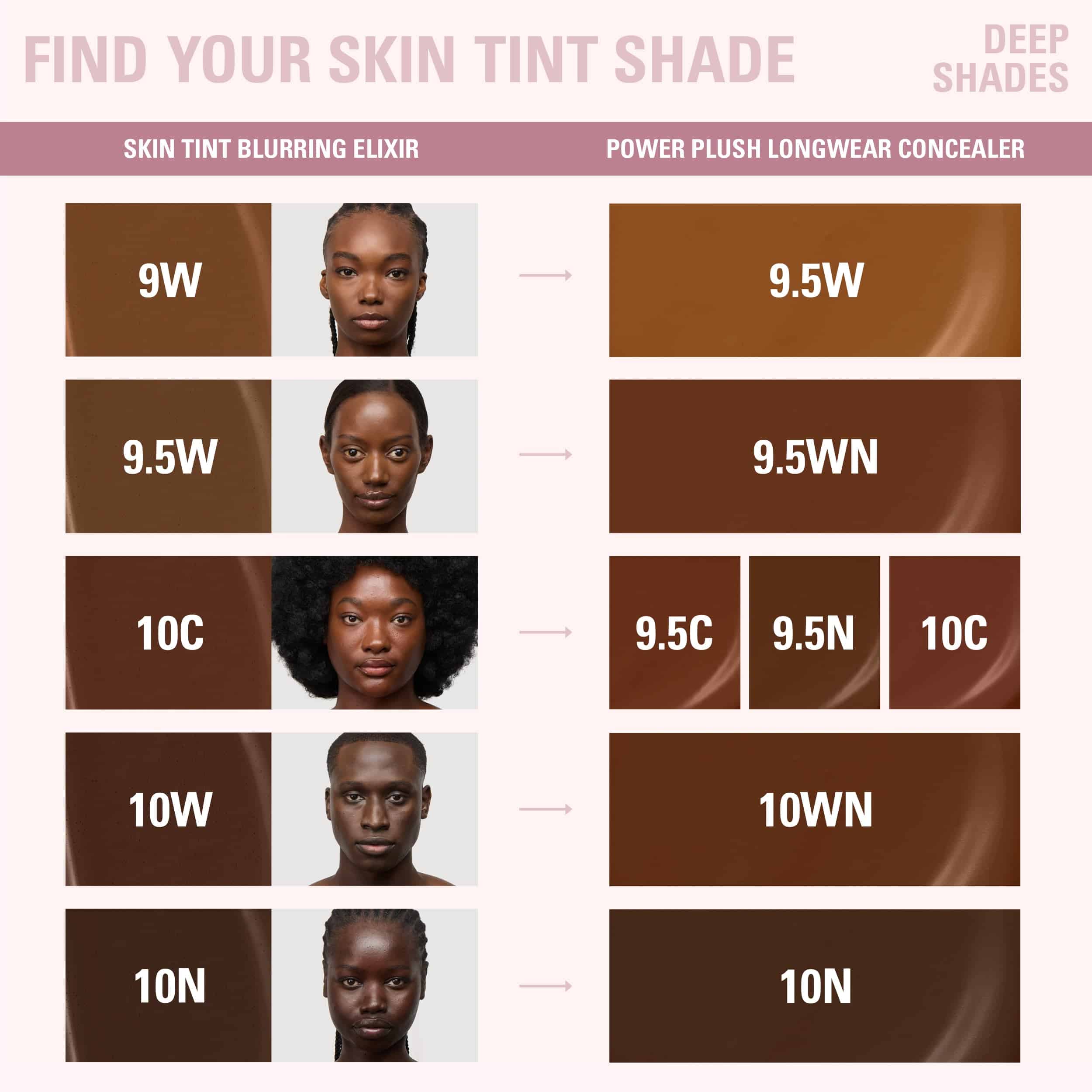 Kylie Skin Tint Blurring Elixir And Power Plush Concealer Duo - Sneaker Türkiye
