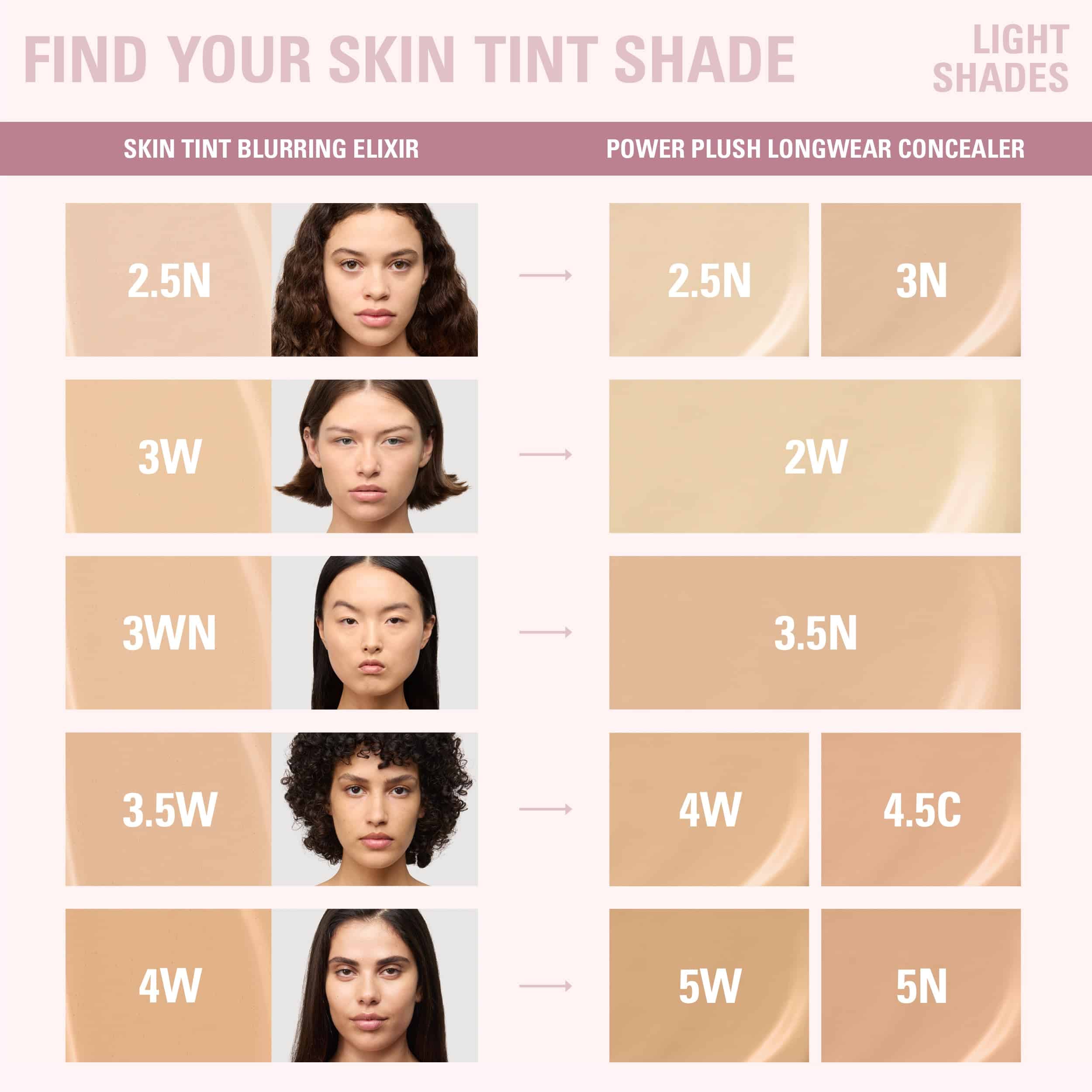 Kylie Skin Tint Blurring Elixir And Power Plush Concealer Duo - Sneaker Türkiye
