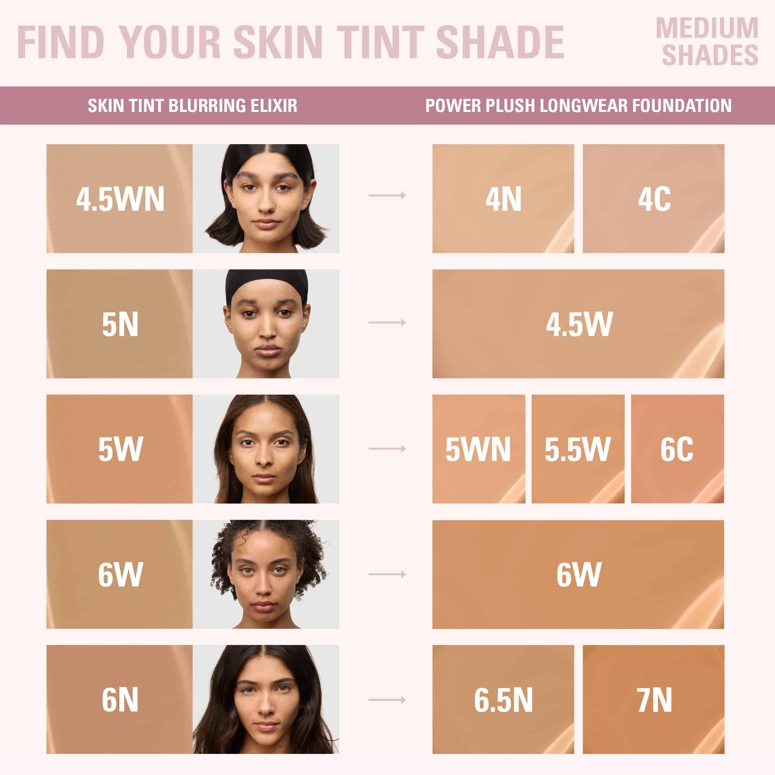 Kylie Skin Tint Blurring Elixir - Sneaker Türkiye