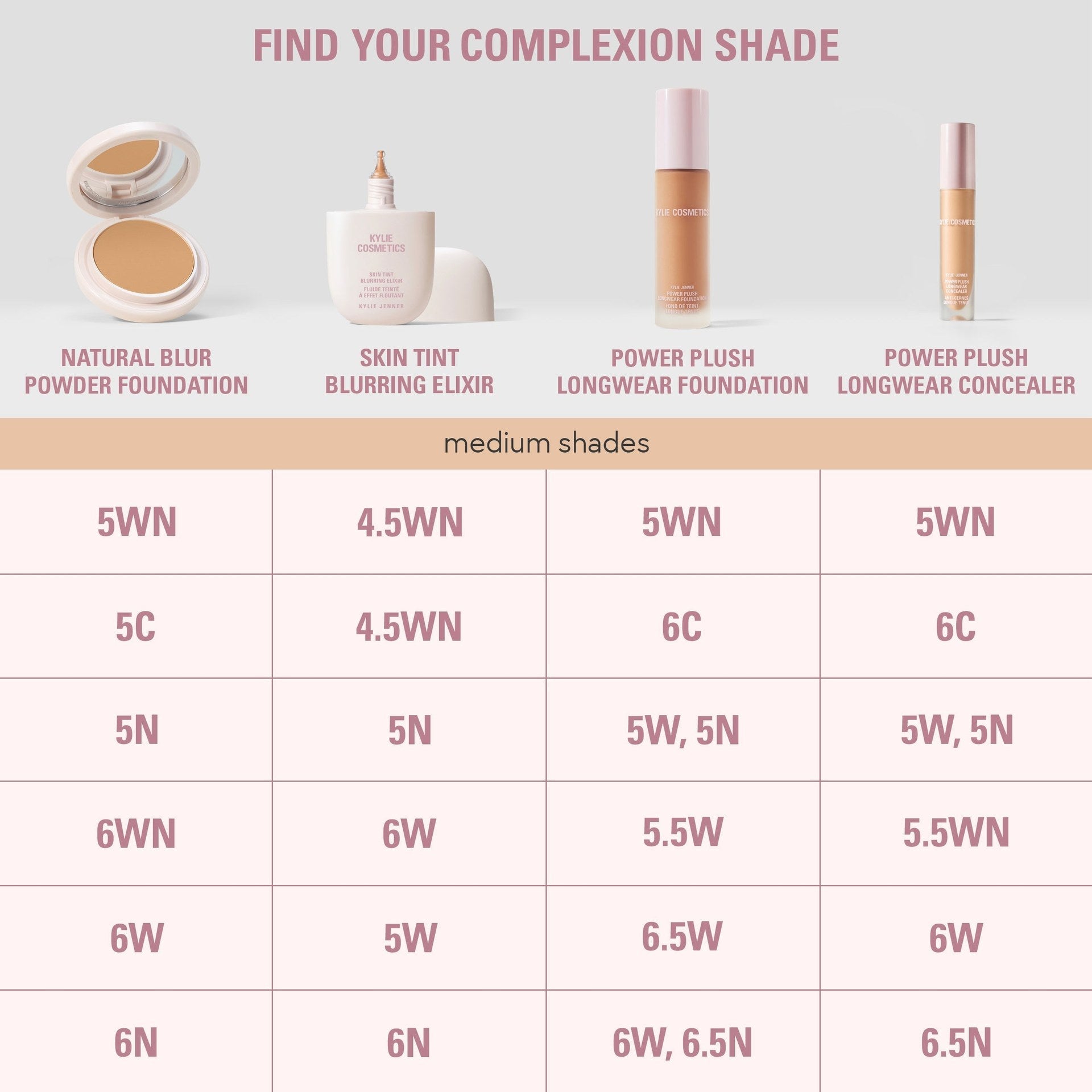Kylie Natural Blur Powder Foundation And Power Plush Concealer Duo - Sneaker Türkiye