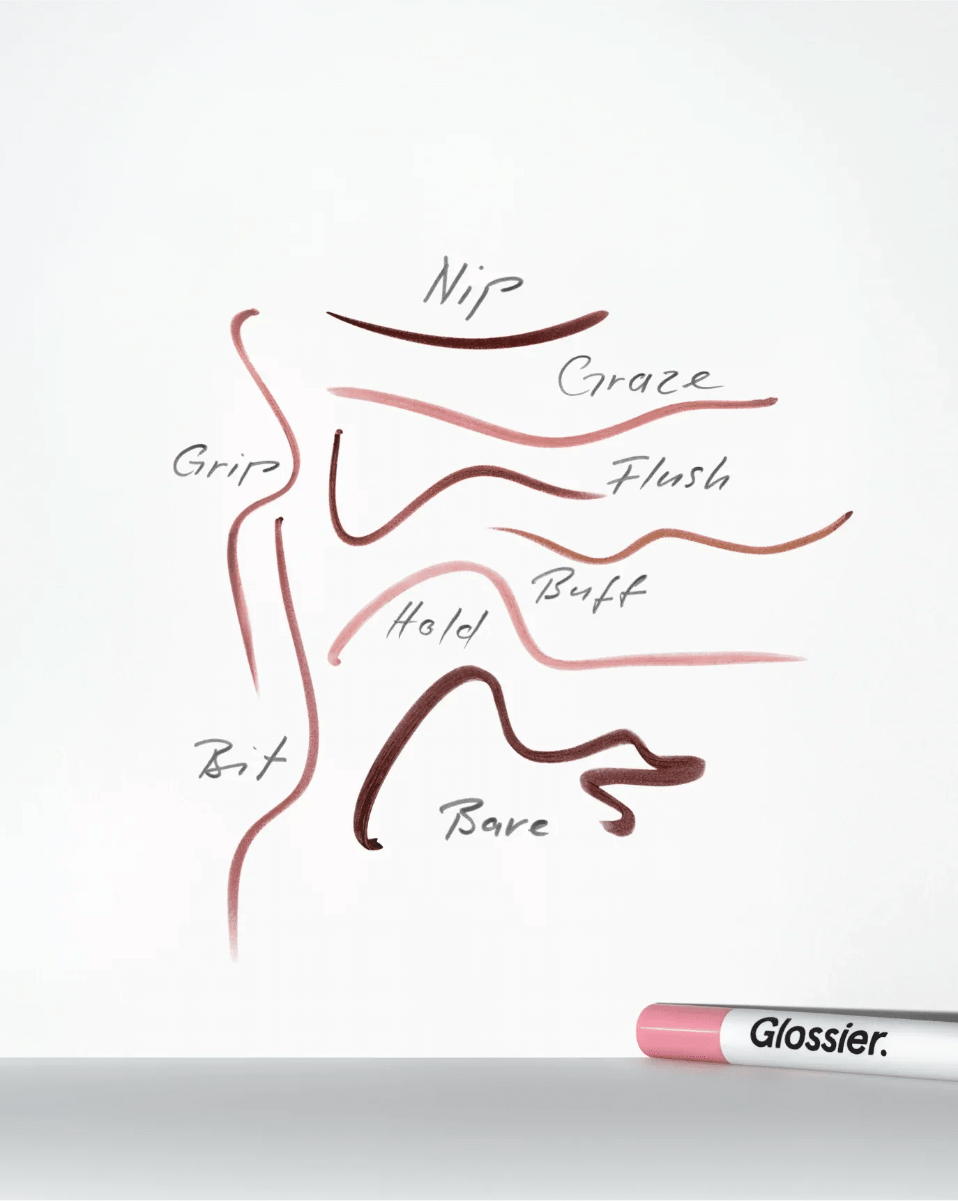 Glossier Lip Line – Dudak Kalemi - Sneaker Türkiye