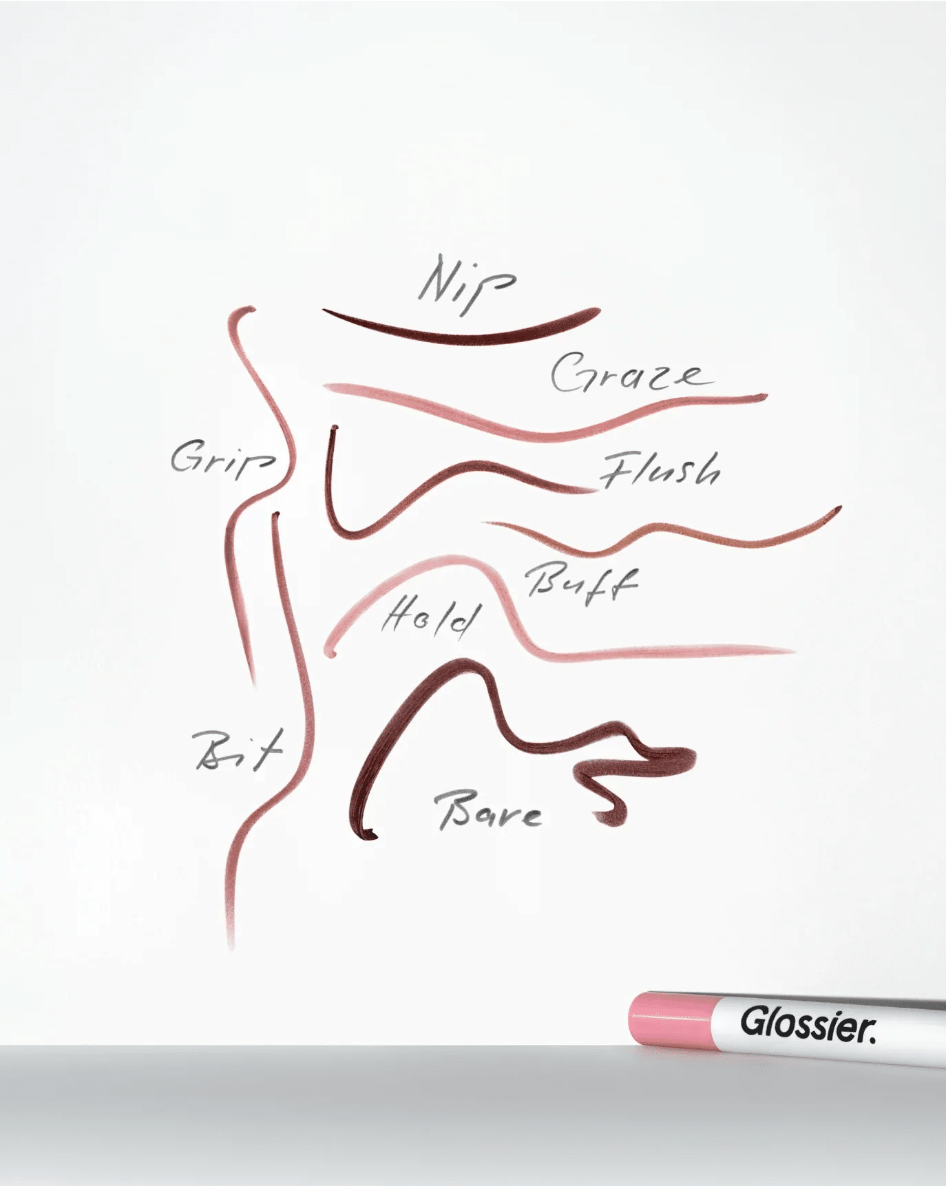 Glossier Lip Line – Dudak Kalemi - Sneaker Türkiye