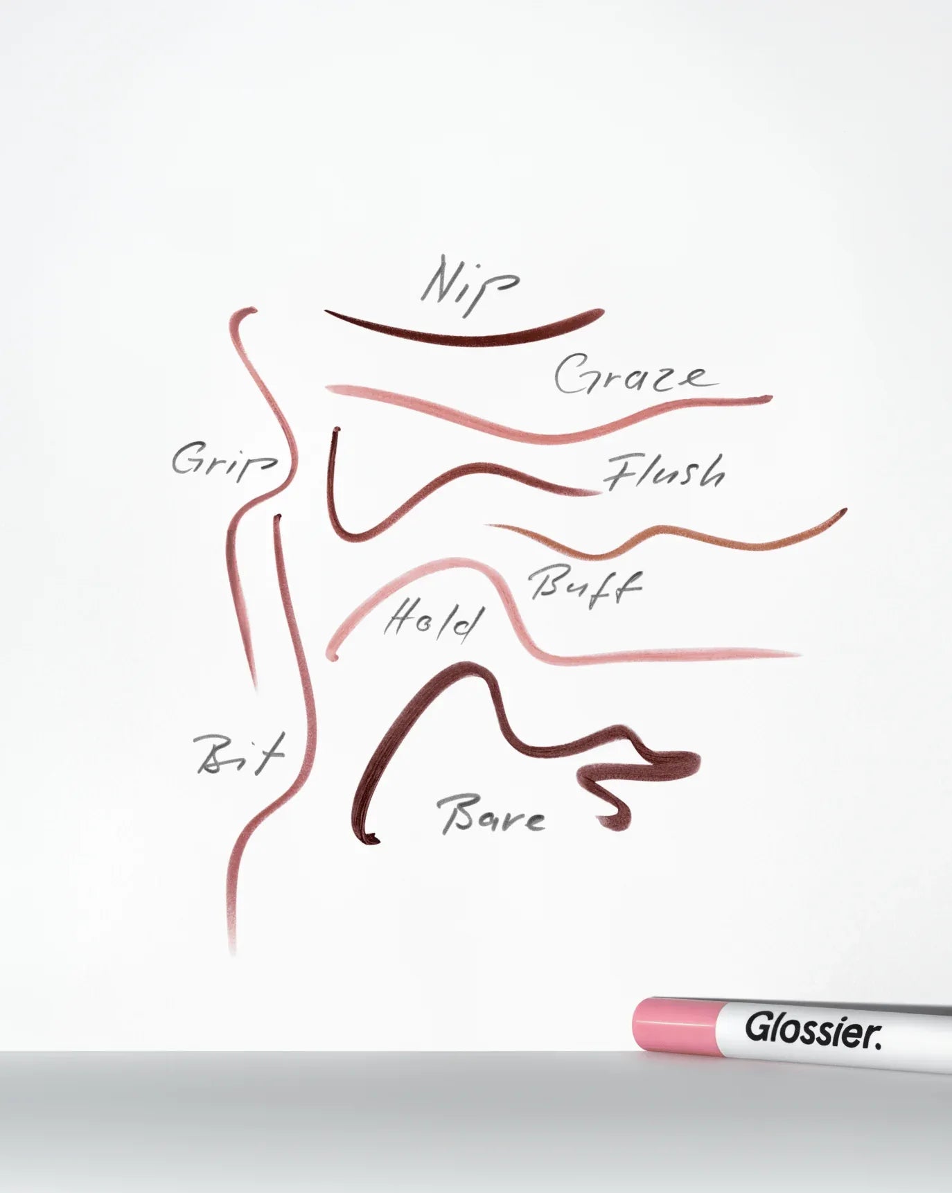 Glossier Lip Line – Dudak Kalemi - Sneaker Türkiye
