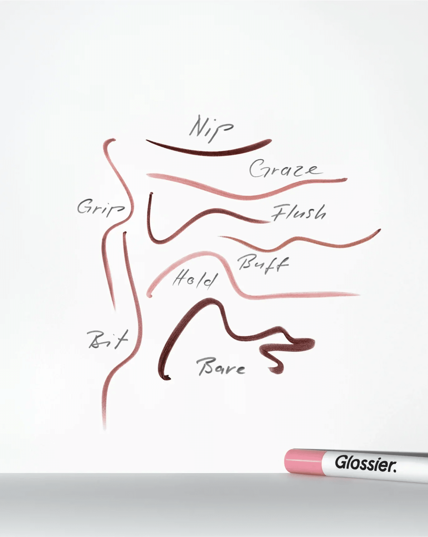 Glossier Lip Line – Dudak Kalemi - Sneaker Türkiye