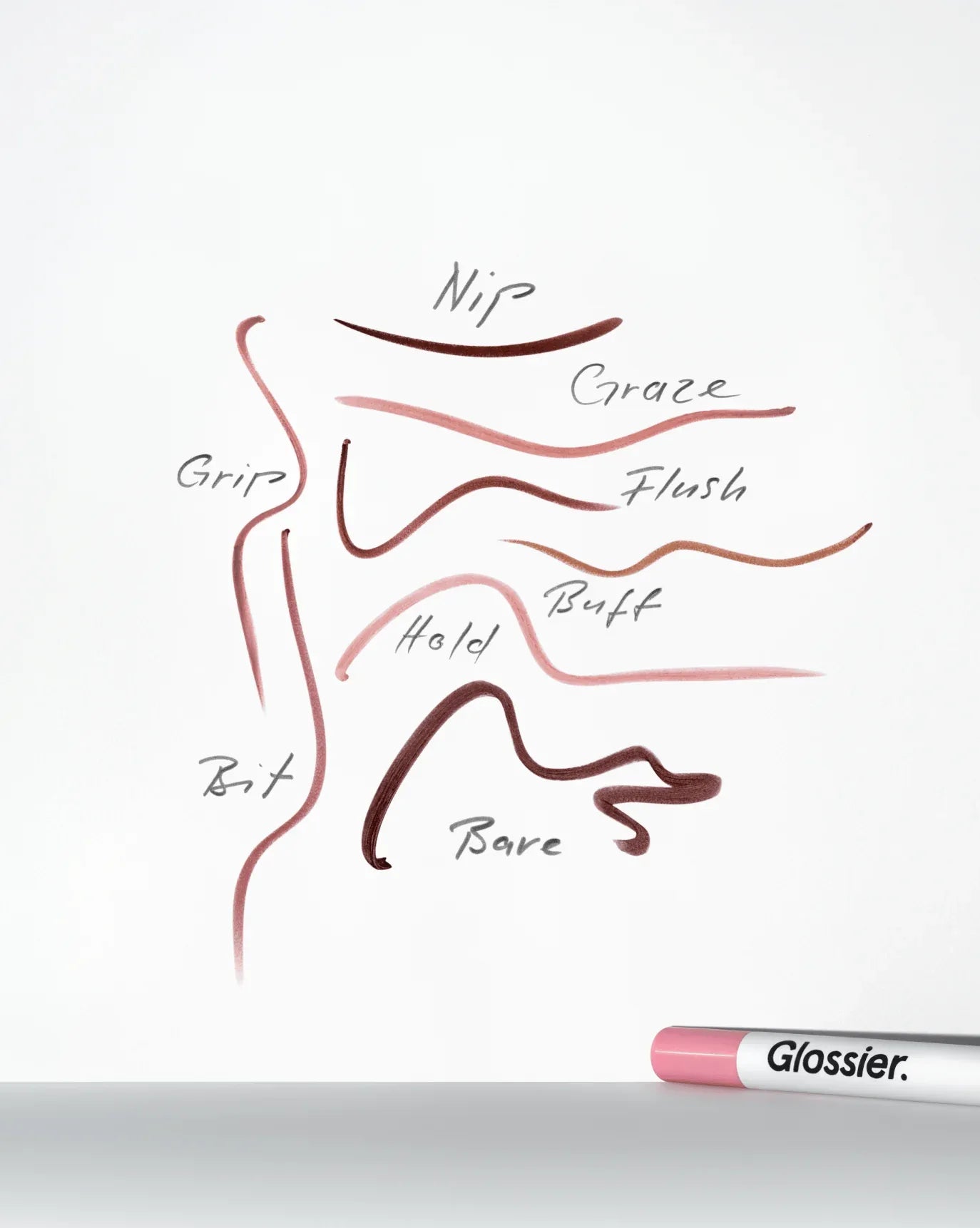 Glossier Lip Line – Dudak Kalemi - Sneaker Türkiye