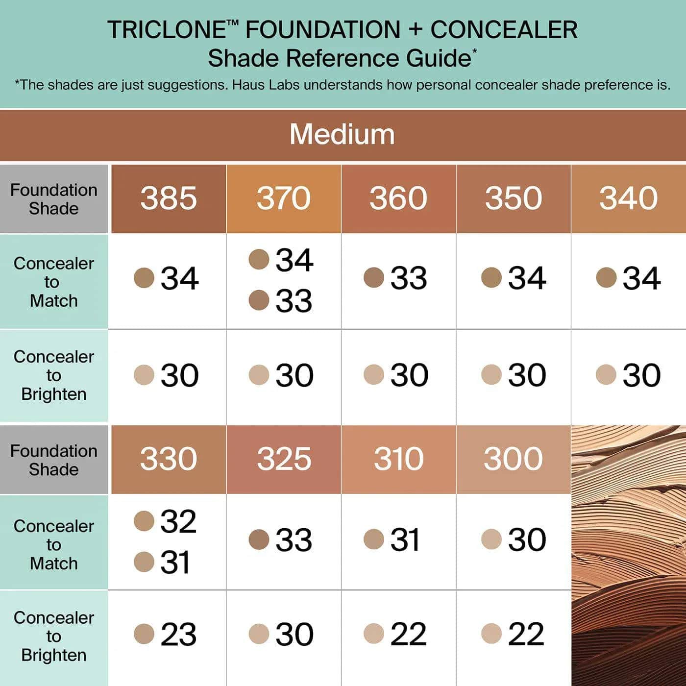 Haus Labs Triclone™ Skin Tech Hydrating + De-Puffing Concealer – Kapatıcı - Sneaker Türkiye