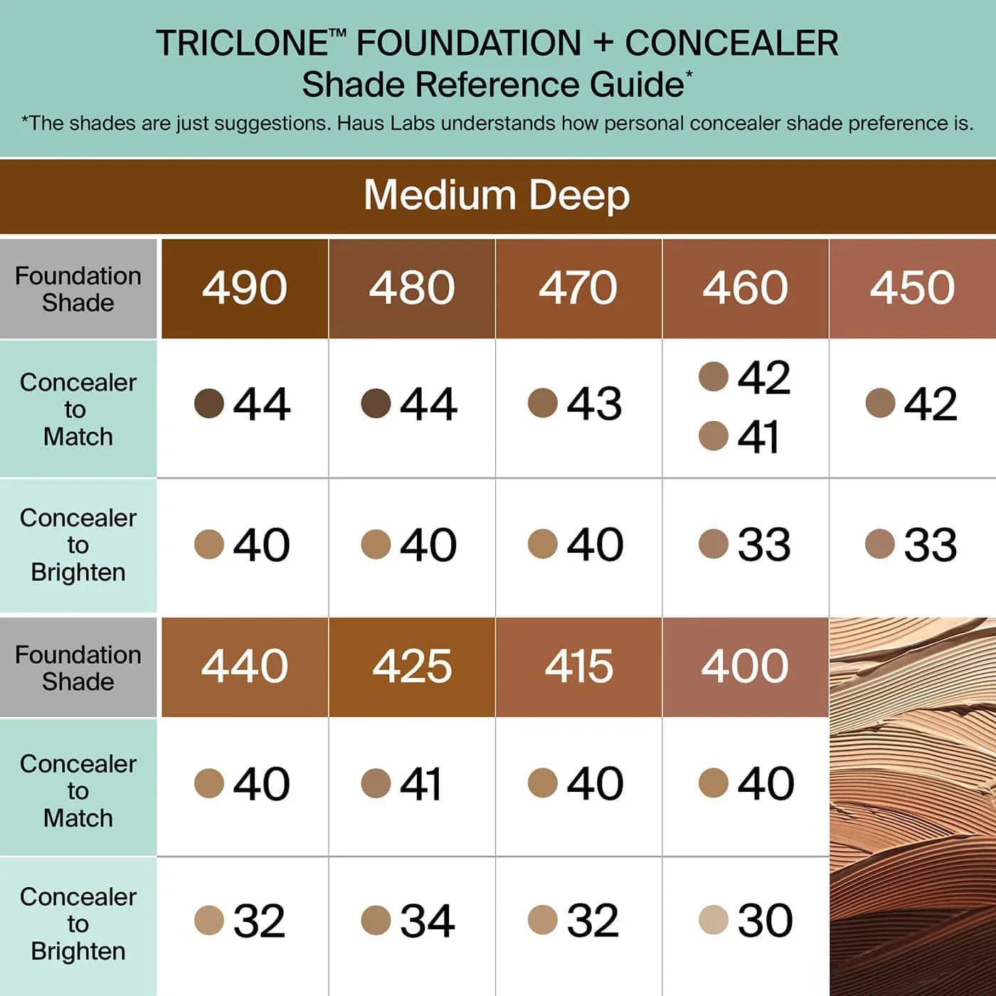 Haus Labs Triclone™ Skin Tech Hydrating + De-Puffing Concealer – Kapatıcı - Sneaker Türkiye